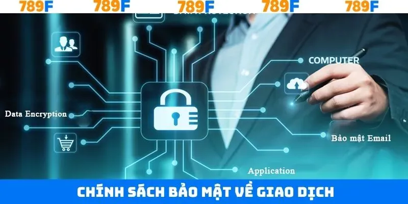 Chính sách bảo mật 789F về hoạt động tài chính