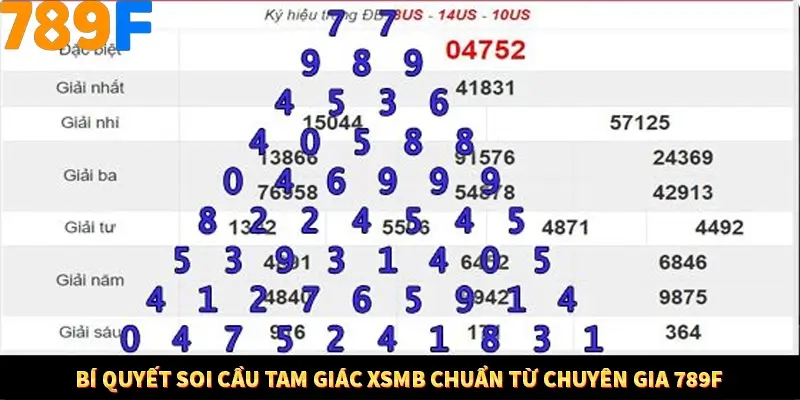 Bí Quyết Soi Cầu Tam Giác XSMB Chuẩn Từ Chuyên Gia 789F