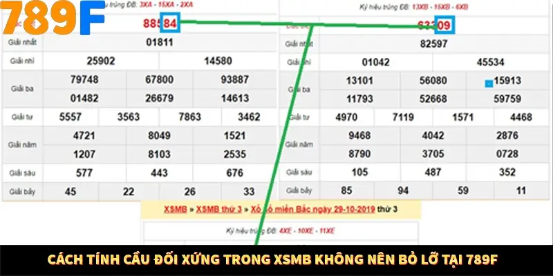 Cách Tính Cầu Đối Xứng Trong Xsmb Không Nên Bỏ Lỡ Tại 789F 5 Cách Tính Cầu Đối Xứng Trong Xsmb Không Nên Bỏ Lỡ Tại 789F