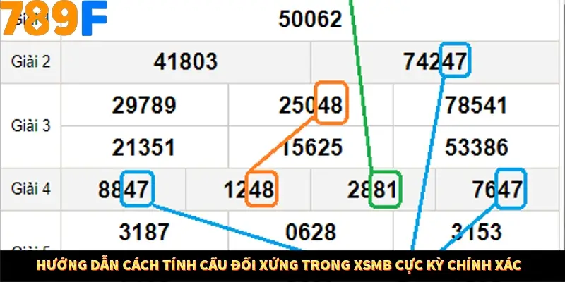 Bí Quyết Đánh Lô Khung 5 Ngày An Toàn Tại Nhà Cái 789F 11 Hướng dẫn cách tính cầu đối xứng trong XSMB cực kỳ chính xác
