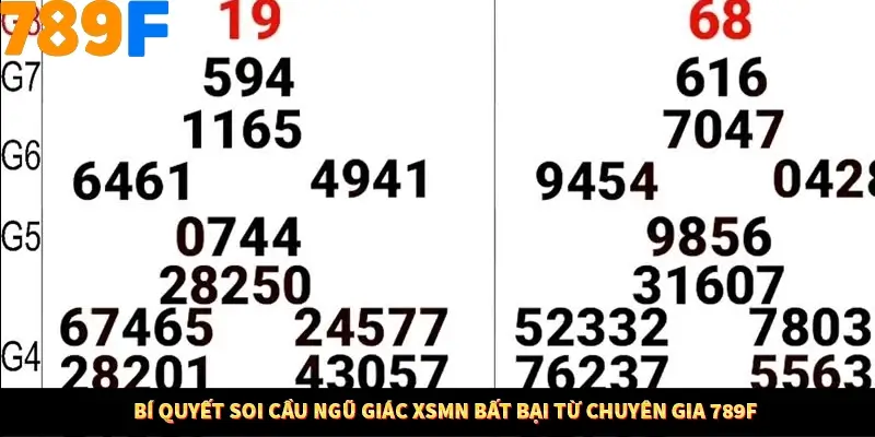 Bí Quyết Soi Cầu Ngũ Giác Xsmn Bất Bại Từ Chuyên Gia 789F