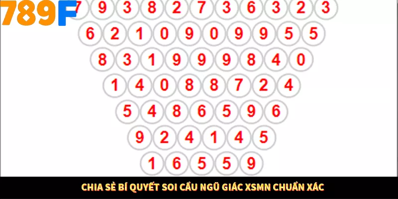 Chia sẻ bí quyết soi cầu ngũ giác XSMN chuẩn xác