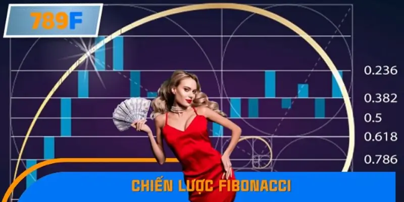Chiến Lược Fibonacci Khi Chơi Roulette Tại 789F 8 Chiến Lược Fibonacci Khi Chơi Roulette